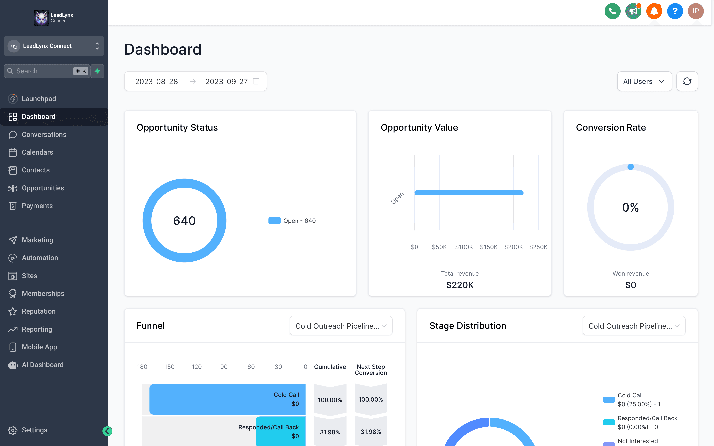 Screenshot showcasing the Comprehensive Dashboard feature.